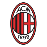 BILANCI AC MILAN