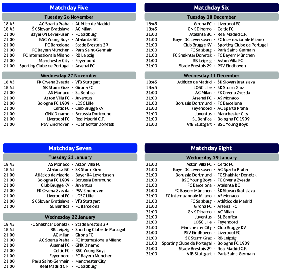 Calendario Champions League 2024 2025 tutte le partite